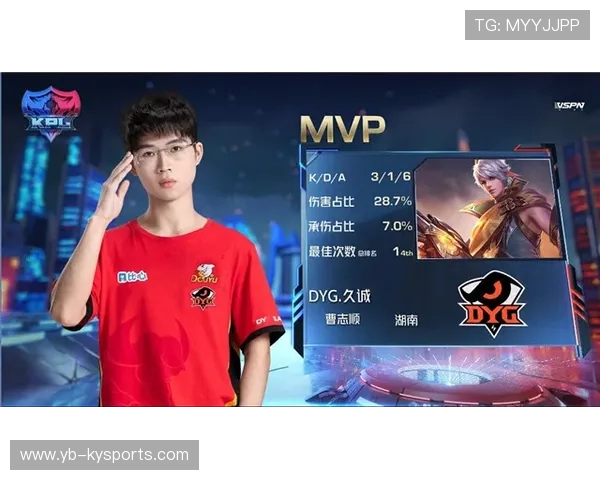 今年联盟中场得分王是谁？表现令人期待！，英雄联盟季中赛比分