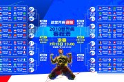 世界自行车夜赛品牌合作增多：商业模式更加成熟，自行车国际赛事